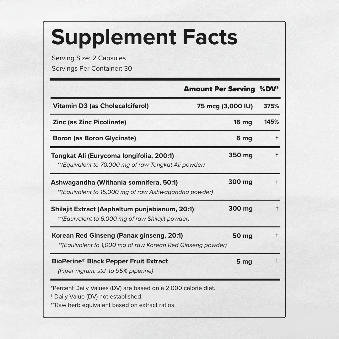 Peak Performance 8-in-1 Blend