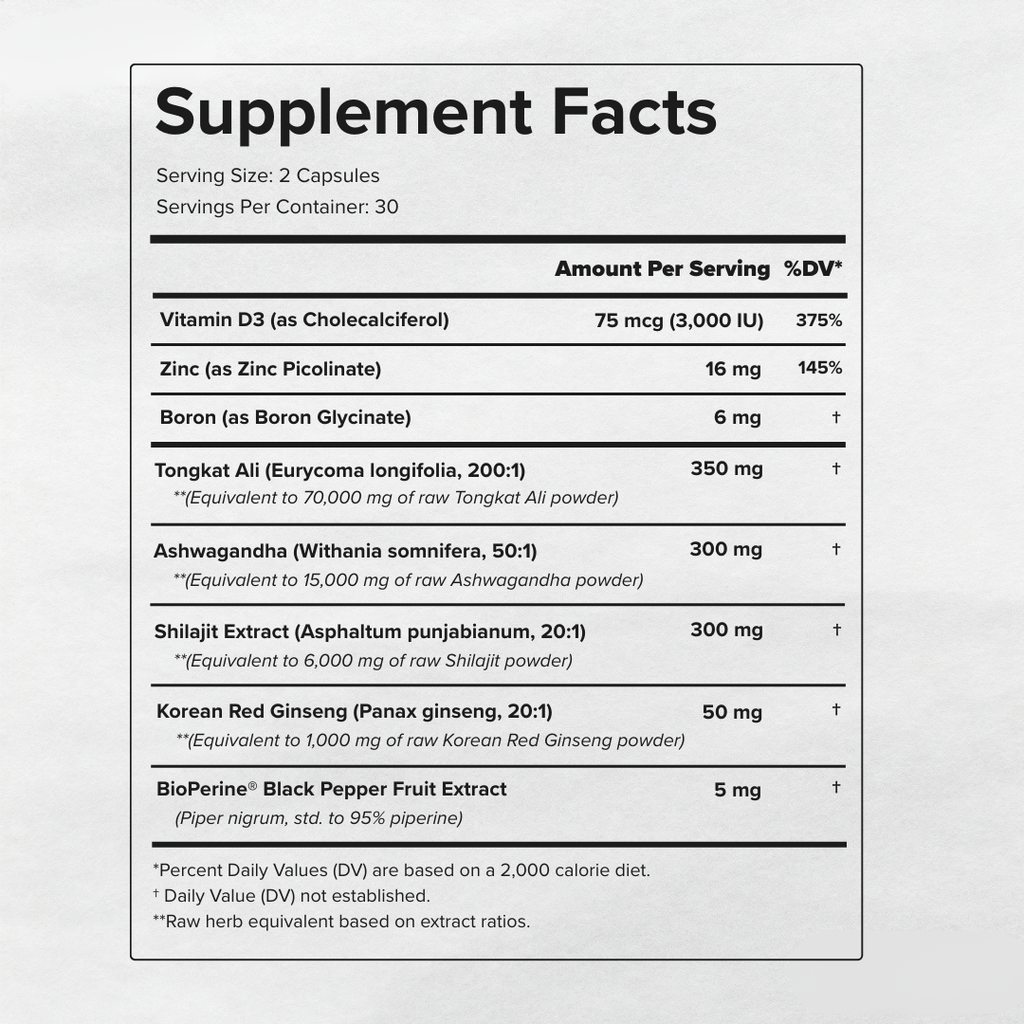 Peak Performance 8-in-1 Blend